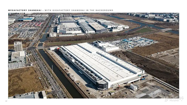 全年交付汽車178.92萬輛！特斯拉2024年財報發(fā)布，Model Y太暢銷…