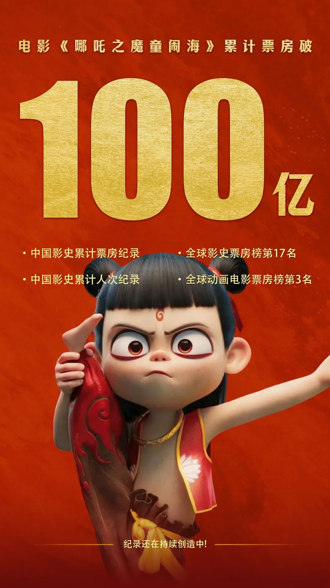 票房突破百億！《哪吒2》為何是“成都制造”？