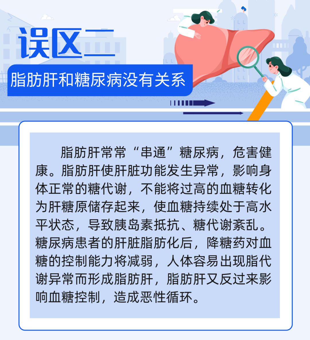 脂肪肝會進(jìn)展成肝硬化嗎？有必要了解8個(gè)關(guān)于脂肪肝的認(rèn)識誤區(qū) - 科普時(shí)間