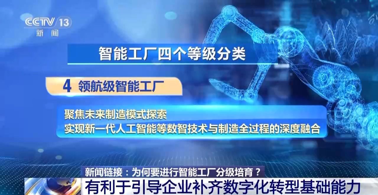 車間→產(chǎn)業(yè)鏈 我國智能工廠梯度培育取得初步成效