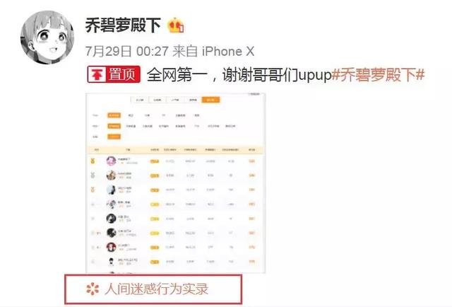 連上4天熱搜的斗魚女主播“喬碧蘿”，究竟有多荒唐多魔幻？