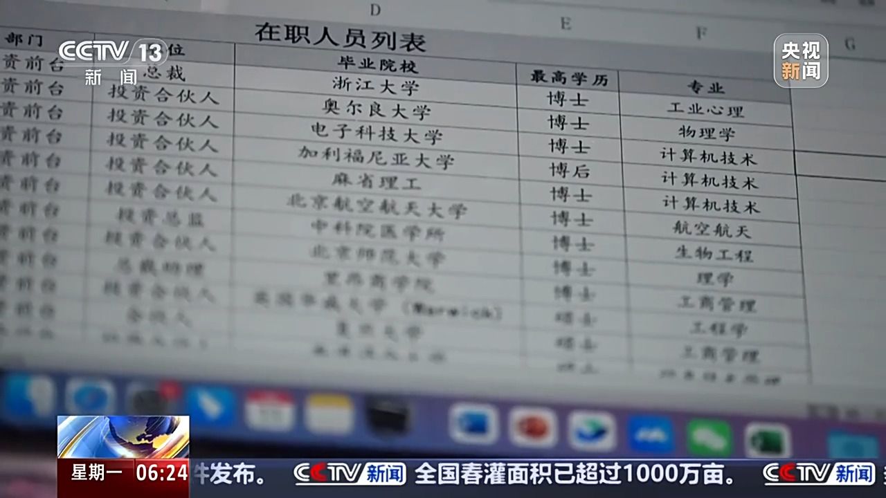一線調(diào)研丨每賺1元錢9毛錢用來搞研發(fā) “杭州六小龍”何以成功？