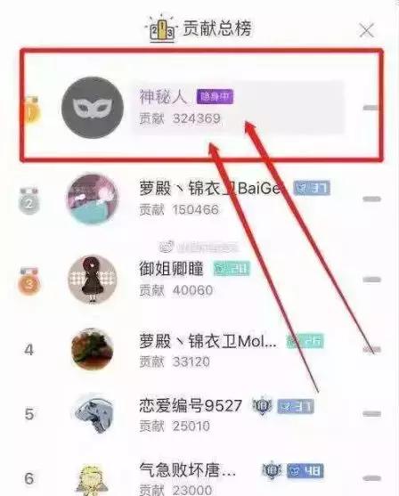 連上4天熱搜的斗魚女主播“喬碧蘿”，究竟有多荒唐多魔幻？