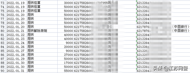 江蘇南通：那個(gè)販賣女主播“黃色視頻”的團(tuán)伙抓住了！