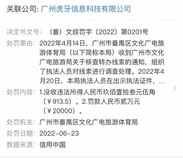 主播直播跳舞時出現(xiàn)不雅動作，虎牙違規(guī)被罰兩萬元