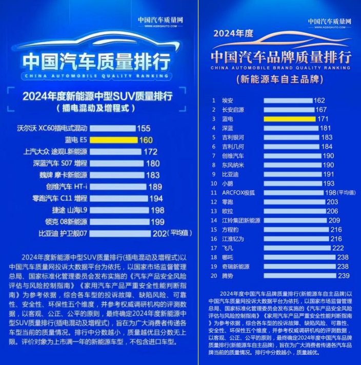 十萬(wàn)以?xún)?nèi)插混SUV怎么選？看完你就瞬間明白了