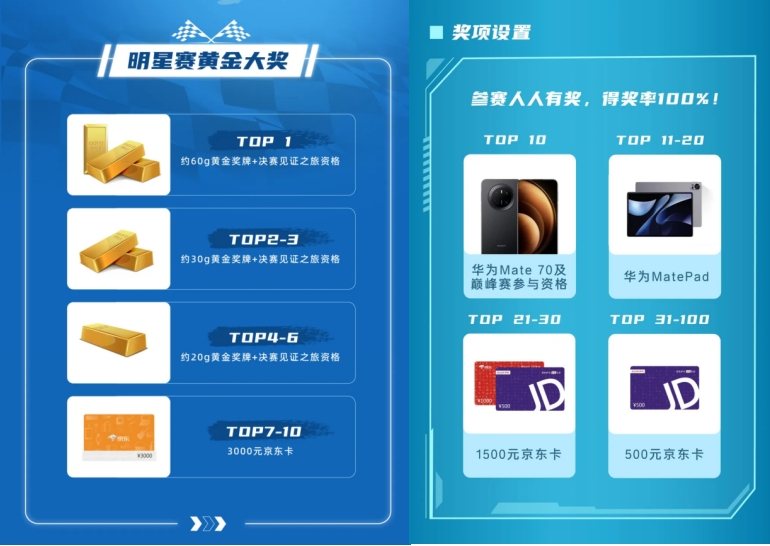 10萬(wàn)級(jí)SUV別亂選了！藍(lán)電E5 PLUS先享版省錢秘籍曝光