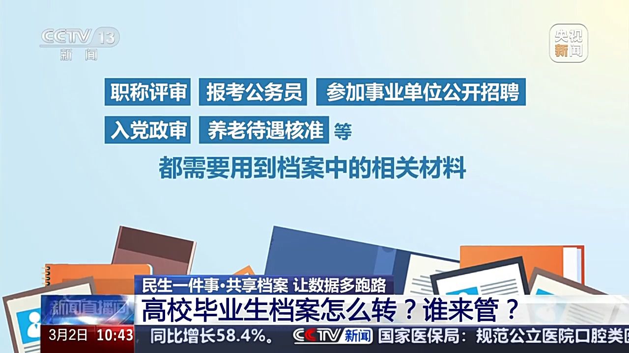 @高校畢業(yè)生，速看！檔案怎么轉(zhuǎn)？誰來管？攻略來了
