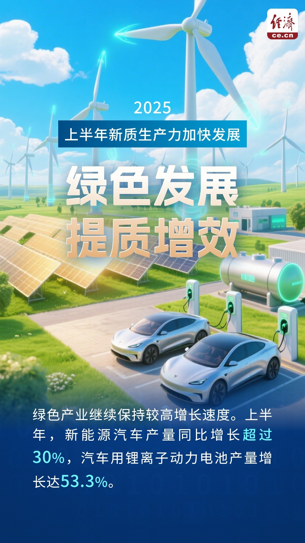 【圖解】上半年新質(zhì)生產(chǎn)力加快發(fā)展！來看5個(gè)方面進(jìn)展