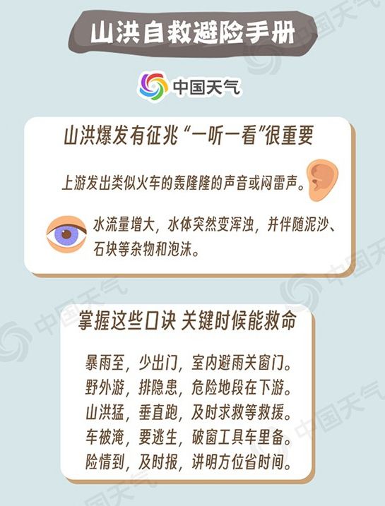 未來一周北方三輪降雨接連來襲 降雨呈現(xiàn)面弱點(diǎn)強(qiáng)特點(diǎn)