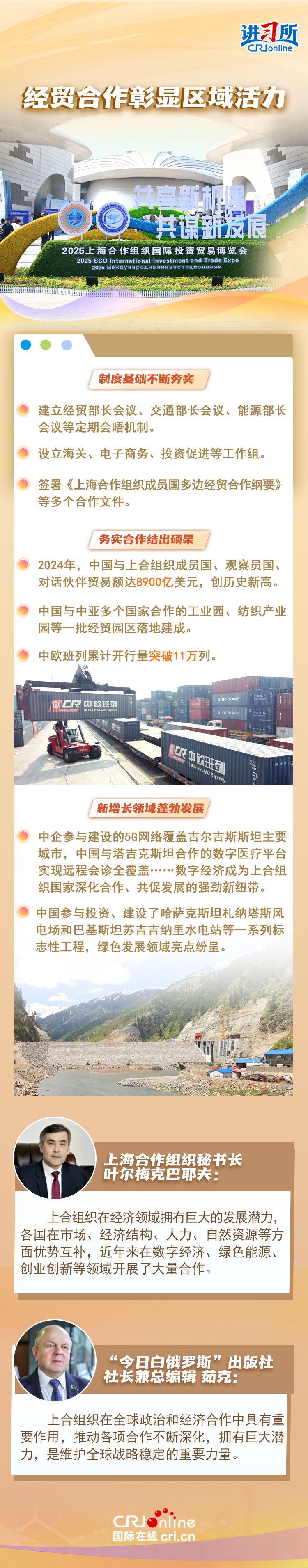 【講習(xí)所眾行致遠(yuǎn)】“上海精神”照亮上合壯大之路