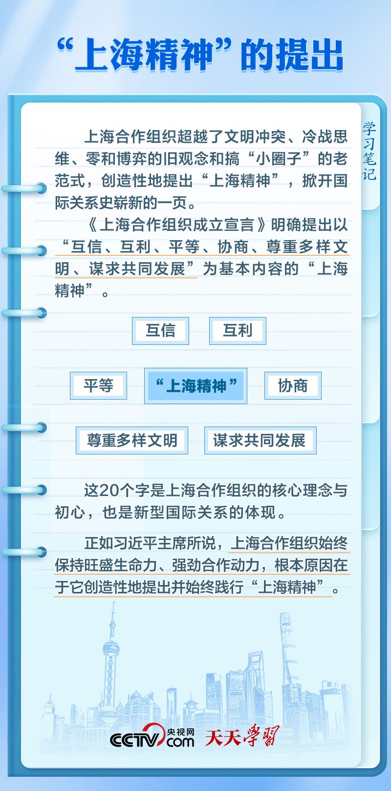 眾行致遠｜這一精神何以成為上合“發(fā)展密碼”？