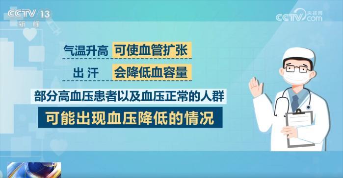 多地濕熱天氣持續(xù) 為何高血壓患者需要特別“上心”？這份健康提示請收藏↓