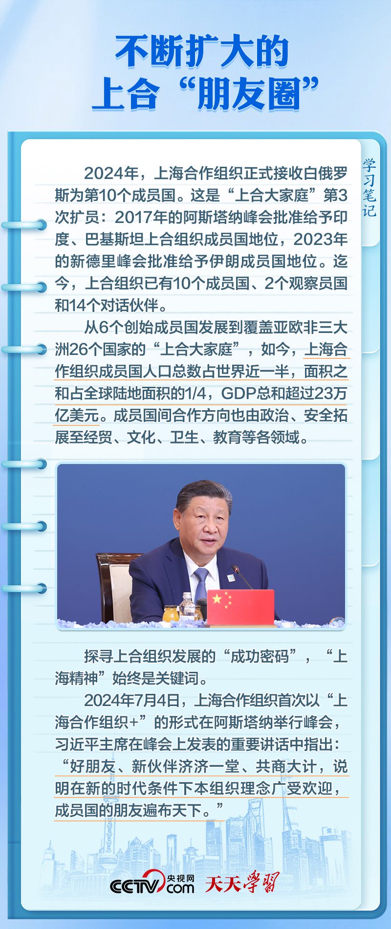 眾行致遠｜這一精神何以成為上合“發(fā)展密碼”？