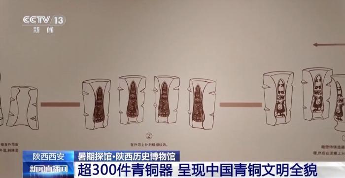 長(zhǎng)知識(shí)了！原來“觥籌交錯(cuò)”的“觥”長(zhǎng)這樣