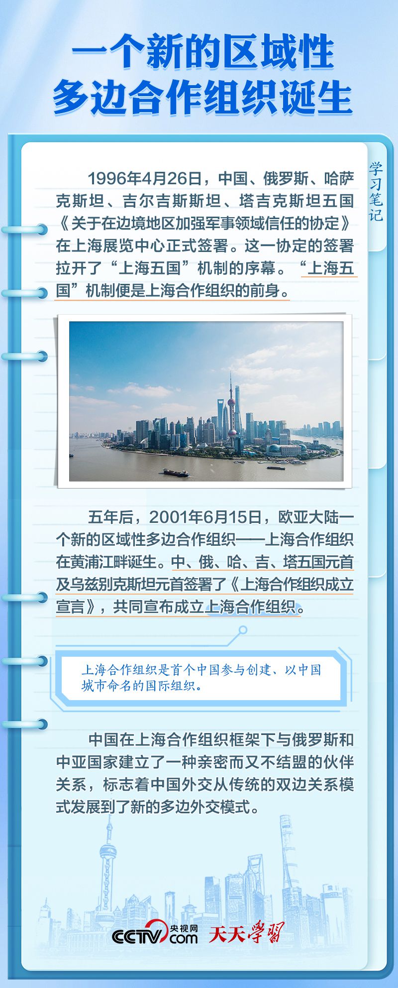 眾行致遠｜這一精神何以成為上合“發(fā)展密碼”？