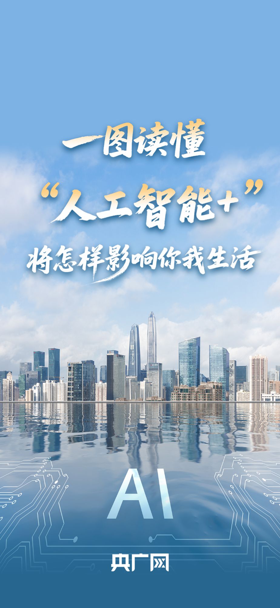 一圖讀懂“人工智能+”將怎樣影響你我生活