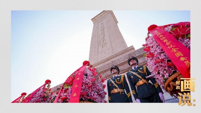 時政畫說丨英雄氣