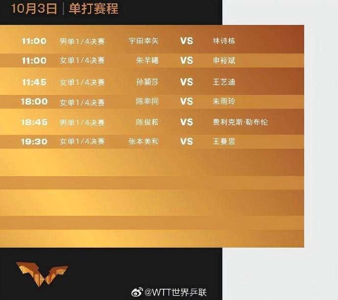 王楚欽孫穎莎沖擊混雙冠軍 WTT中國大滿貫今日賽程