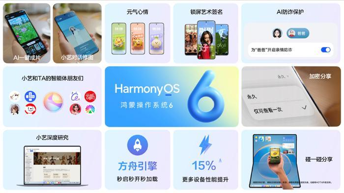 1024致敬鴻蒙開(kāi)發(fā)者：鴻蒙生態(tài)全速進(jìn)擊背后的真正主角