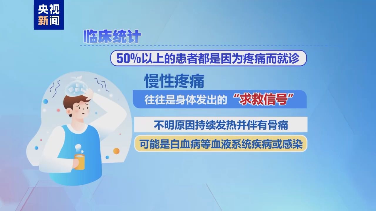 朝“問”健康丨感覺痛不要忍！這些是身體發(fā)出的“求救信號(hào)”